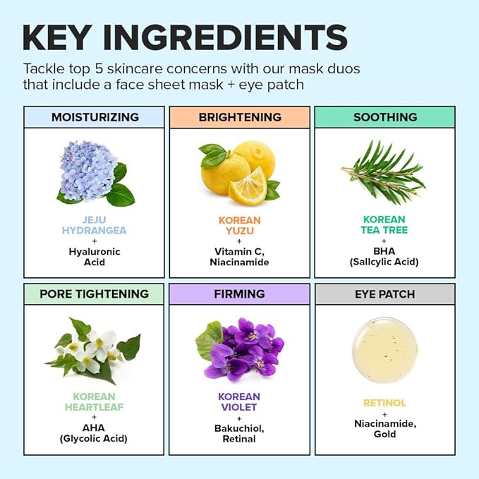 I DEW CARE Collagen Sheet Mask Variety Pack with Eye Patches - 5Days Face Masks Skincare Korean | Hydrating Collagen Face Mask, Moisturizing Skin Care, Facial Skincare Pack, Christmas Gifts, 5EA