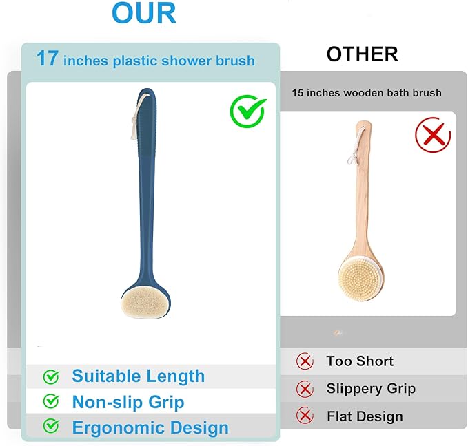VANZAVANZU Back Scrubber for Shower, Bath Brush with 17-Inch Long Anti-Slip Handle, Wet and Dry Brushing Body Brush for Body Cleansing, Back Brush for Men and Women (Blue)