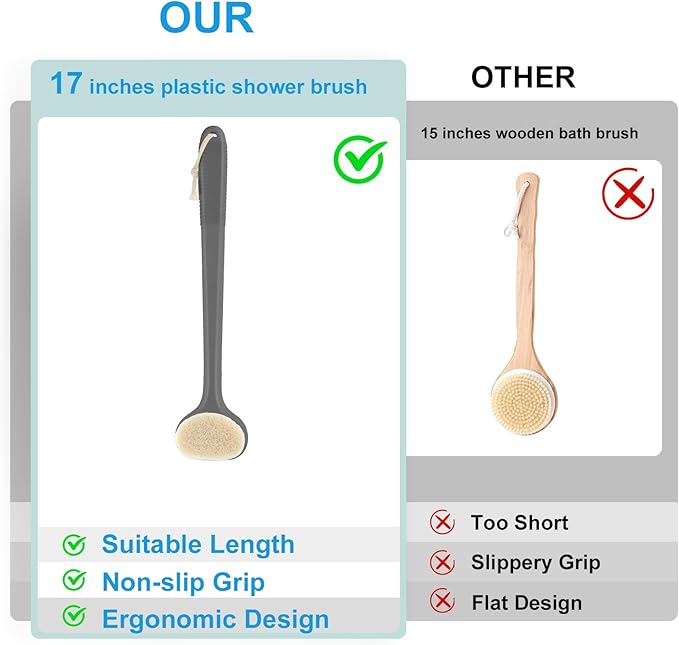 VANZAVANZU Back Scrubber for Shower, Bath Brush with 17-Inch Long Anti-Slip Handle, Wet and Dry Brushing Body Brush for Body Cleansing, Back Brush for Men and Women (Grey)