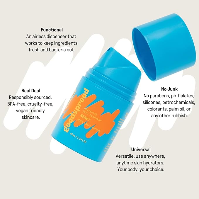 Goodspread Hand Cream+ | Intense Moisture for Dry, Cracked Hands & Skin | Hyaluronic Acid, Niacinamide, Vitamin E & Ceramides | Fragrance-Free, Non-Greasy, Vegan & Cruelty-Free | 1.5 fl. oz.