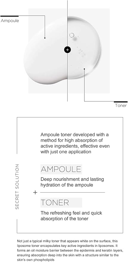 FINDIVE Official Bakuchiol Liposome Ampoule Toner, Bakuchiol, Plan-Based Retinal Alternative, Liposomal Squalane1%, Allantoin, Anti Wrinkle Toner, Korean Skincare 5.07fl.oz