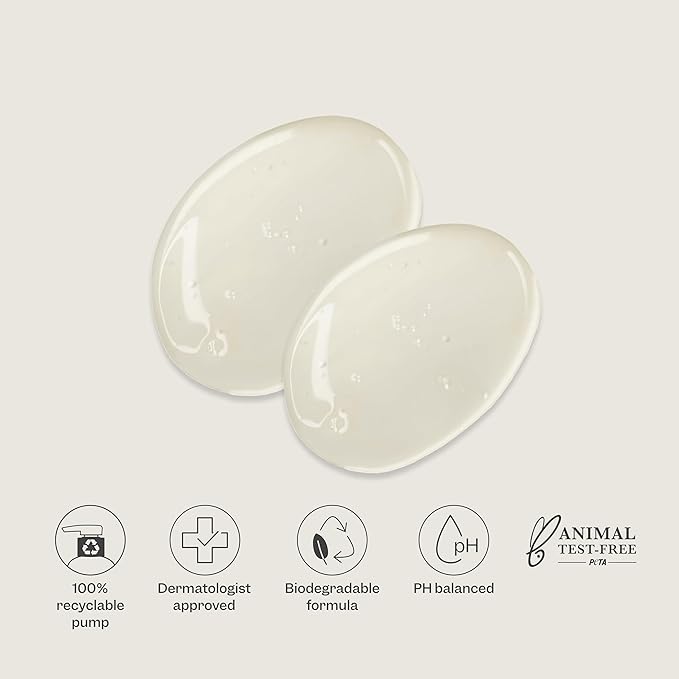 Renpure LLC Tea Tree Mint Oil & Coconut Vitamin E, Sulfate Free Moisturizing Body Wash For Dry Sensitive Skin, Antibacterial Body & Hand Soap For Men Women Kids & Toddlers, White, 24 Oz