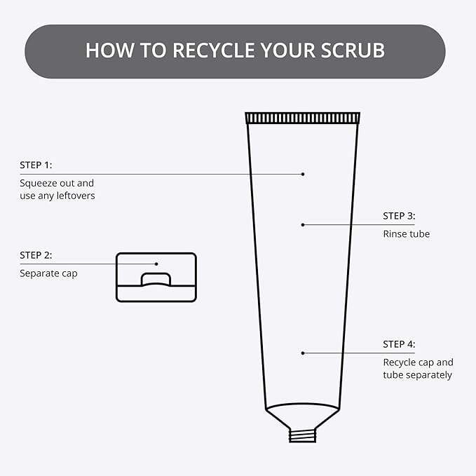 Nip + Fab Glycolic Acid Fix Face Scrub with Salicylic Acid, AHA/BHA Exfoliating Facial Cleanser Polish for Refining Pores Skin Brightening, 75 ml 2.5 fl oz