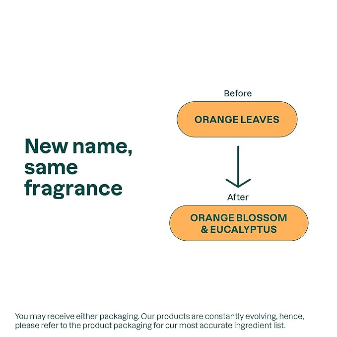 ATTITUDE Hand Cream, EWG Verified, Plant and Mineral-Based, Vegan Personal Care Products, Orange Blossom & Eucalyptus Scent, 2.5 Fl Oz (Pack of 6)
