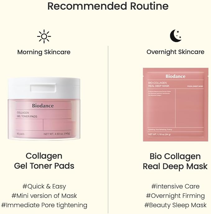 Biodance Collagen Gel Toner Pads, Pore Minimizer for Face, Improving Elasticity, Plumping Toner Pads for Sensitive Skin, Korean Skincare, Stocking Stuffers for Teen Girlsㅣ4.93 fl.oz.(140g)*60Pads