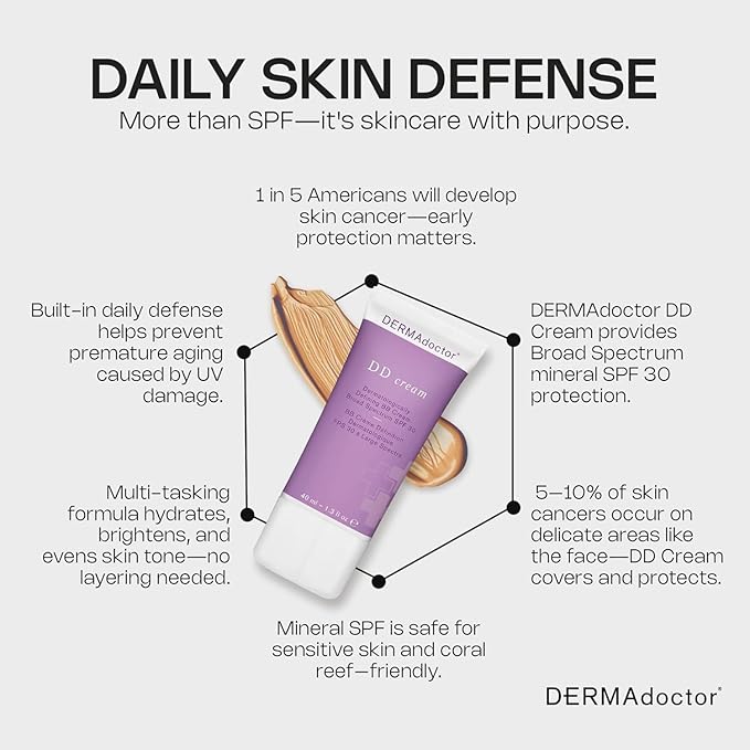DERMAdoctor Tinted Moisturizer with SPF 30, Mineral DD Cream, Universal Tint Primer, Hydrating Face Moisturizer with SPF, Lightweight Sheer Coverage Broad-Spectrum Zinc Oxide Sunscreen, All Skin Types
