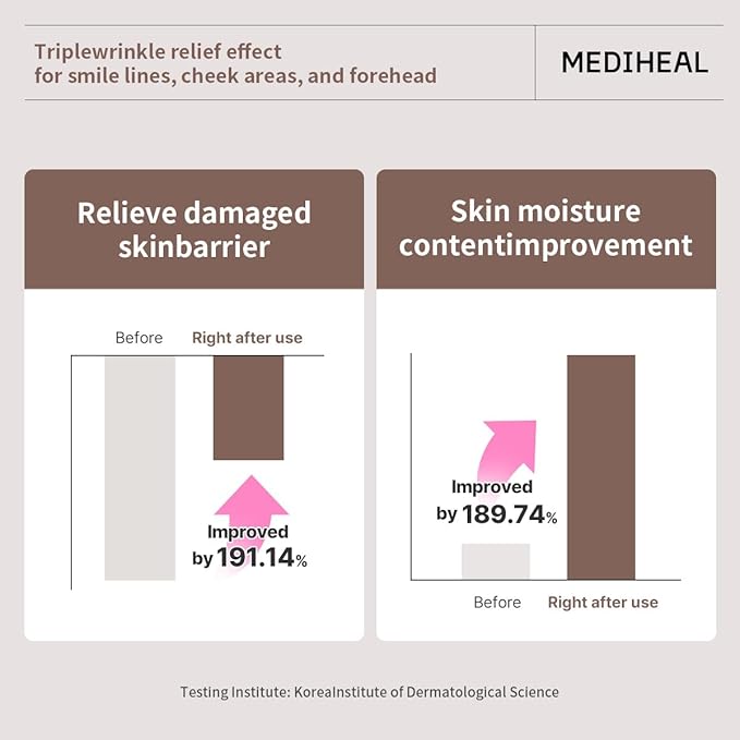 Mediheal Retinol Collagen Ampoule Lifting Mask (4 Counts) for V Line Mask Anti-Aging - Helps Reduce Fine Lines & Wrinkles, and Smoothens Skin