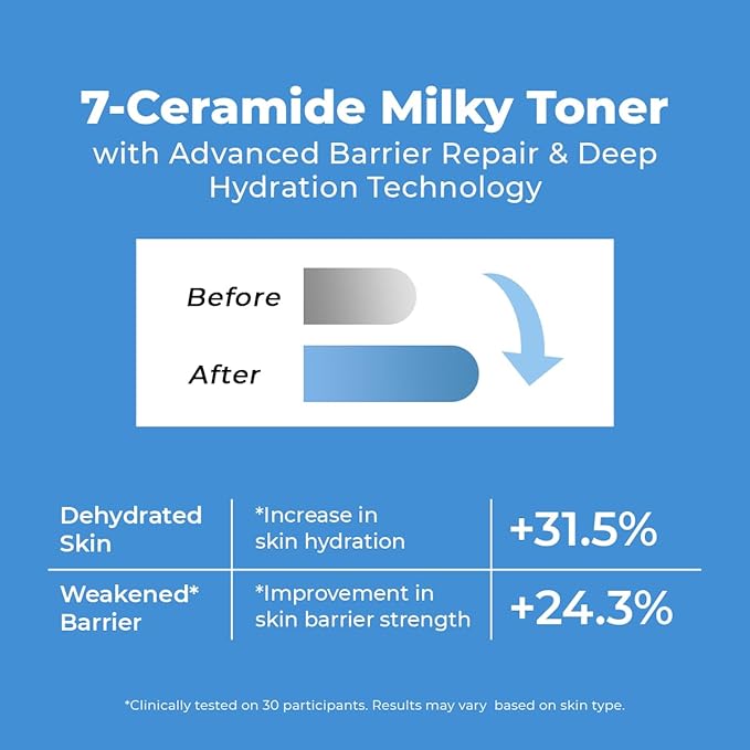 Conscious Chemist® Hydrating Milky Face Toner – 3.4 fl oz (100ml) | with 7 Ceramide Complex & Niacinamide | Soothes, Smooths & Strengthens Skin Barrier | for Glowing Skin | All Skin Types