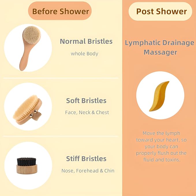 Dry Brushing Set - Natural Boar Bristle Body & Face Brush +Dry Skin Exfoliating Scrubber +Wood Therapy Massage Tool for Gua Sha Anti-Cellulite (4 Pack)