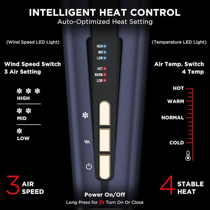 IG INGLAM Air Straight, Style from Wet Hair, 200M Ionic Hair Dryer Straightener for Medium Long Length(14”-30”), Straightener and Dryer 2 in 1, Fast Drying and Straightening in One Step, Dark Blue