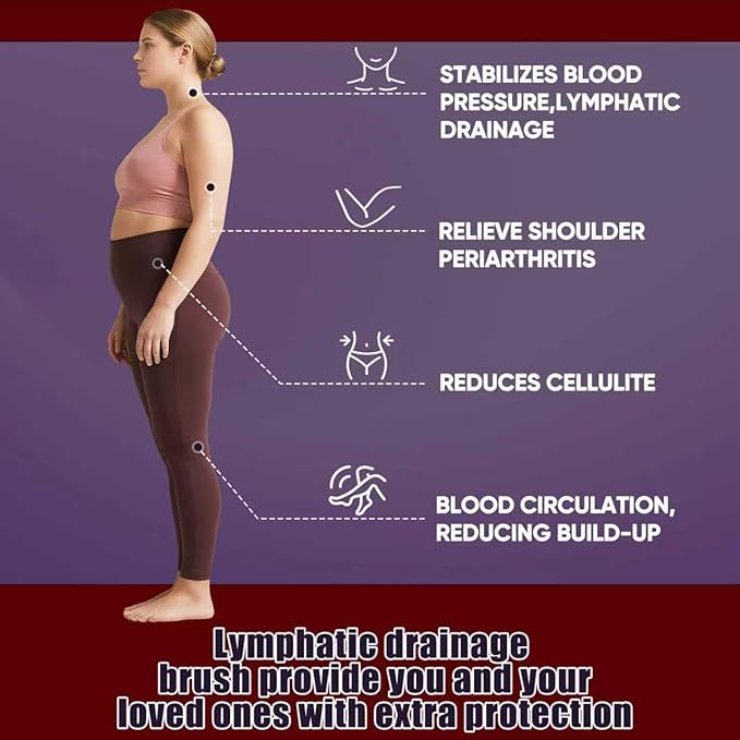 Silicone Body Scrubber - Anti Zinc Infused-Stiff and Soft Bristles,Exfoliating Body Wash Scrubber,Loofah Shower Scrubber for Body,Lymphatic Drainage,Blood Circulation and Lather Well - Purple