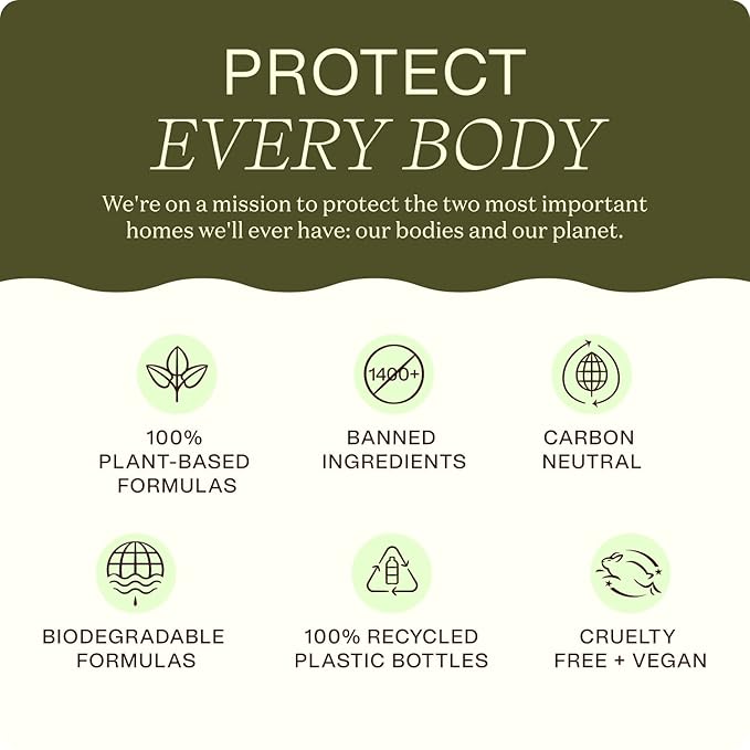 Daily Shampoo, Conditioner & BodyWash Bundle