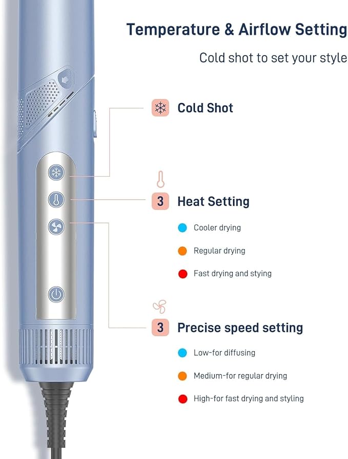 Hot Air Multi-Styler - 5 in 1 Professional Hair Wrap Styler Set with Air Curlers, Hair Dryer Brush, Straightener, Concentrator for Fast Drying Curling Straightening, Travel Case Included