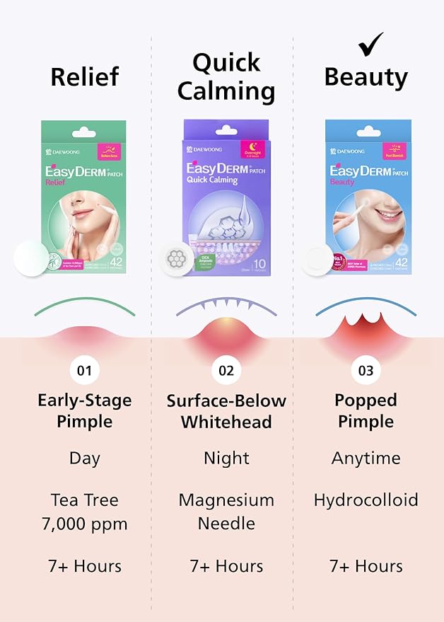 EasyDerm Beauty Patch(84 Counts) - 100% Hydrocolloid Pimple Patch for Zit Spot Care, K-beauty, Daewoong Pharmaceutical, Korean Acne Patches Stocking Stuffer Holiday Gift