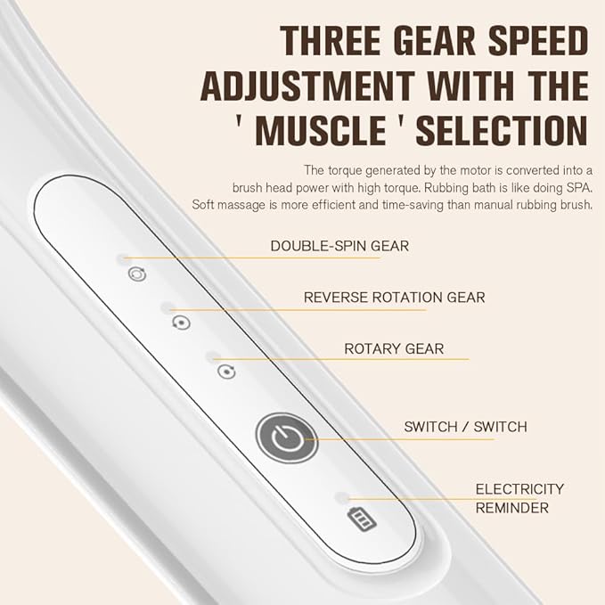 Generic Electric Body Brush Set for Showering,Exfoliating Bath Brush Long Handle for Shower Lotion Applicator for Back Silicone Body Scrubber with 6 Shower Brush Heads for Women Men Gifts (White)