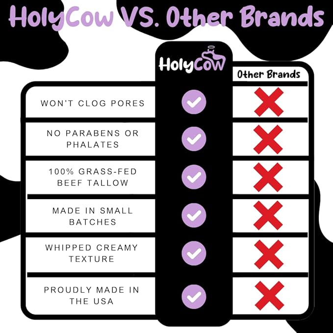 HolyCow Beef Tallow For Skin - Whipped Tallow Balm with Organic Jojoba Oil, Grass Fed Beef Tallow Face Moisturizer for Eczema, Baby, Lip Balm - Lotion For Extremely Dry Skin (Lavender Vanilla)