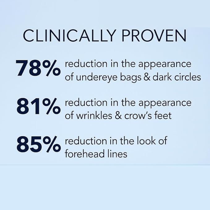 Instant Firming Eye Serum, Anti-Aging Formula for Under Bags and Wrinkles | Under Eye Cream, Wrinkle Filler, Visibly Improves for Bags Dark Circles Treatment for Puffines, 10ml(0.35 oz)