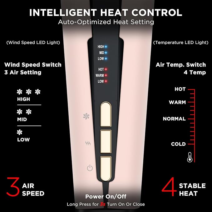 IG INGLAM Air Straight, Style from Wet Hair, 200M Ionic Hair Dryer Straightener for Medium Long Length(14”-30”), Straightener and Dryer 2 in 1, Fast Drying and Straightening in One Step, Pink