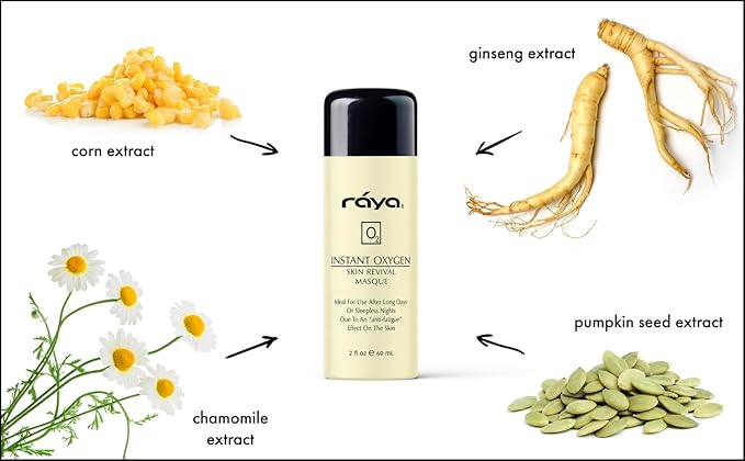 Raya Instant Oxygen Skin Revival Masque (115) | Anti-Fatigue Facial Treatment Mask for All Skin | Creates a Glowing Complexion