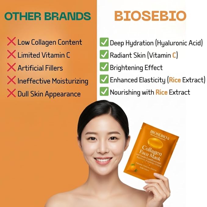 BIOSEBIO Korean Collagen Face Mask with Vitamin C & Rice Extract -5 Packs - Hyaluronic Acid Sheet Masks for Deep Hydration & Anti-Aging - Moisturizing Facial Skincare for Women