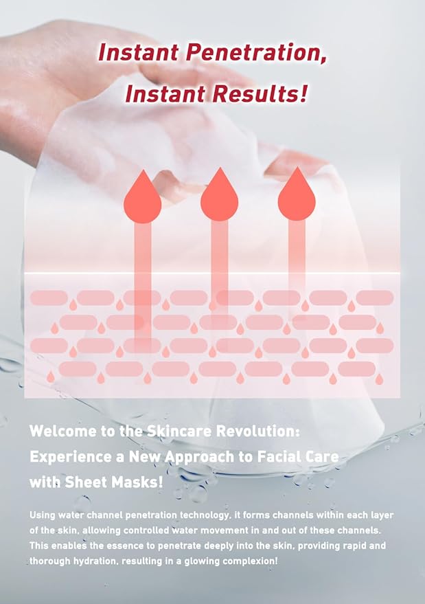 menorah Skincare - Facial Rescue Mask, Natural and Plant-Based Collection, Face Sheet Mask, Brightening, Anti-Aging, Hydration, Anti-Blemish, 4Combo Pack