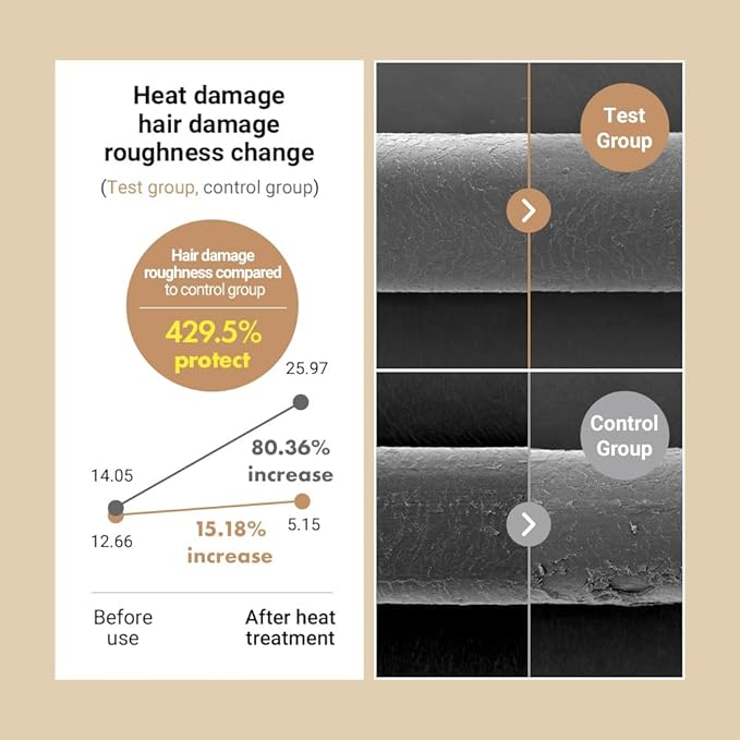 RATED GREEN Real Shea Protein Recharge Leave-in Treatment, 5.07 fl oz - Organic Shea Butter Deep Conditioning Hair Mask Treatment for Dry, Frizzy, Damaged Hair