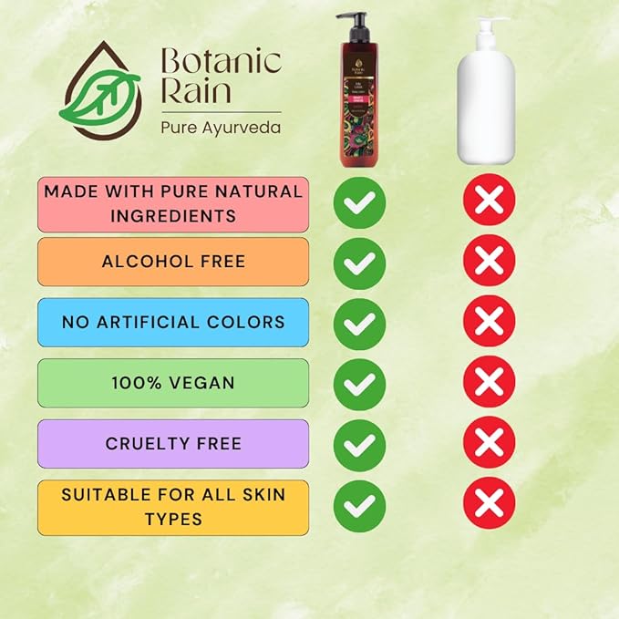 Organic Body Lotion with Lily & Lotus – Deeply Nourishing, Anti-Aging Ayurveda Moisturizer for Dry, Crepey Skin – Natural, Vegan & Ayurvedic – 6.76 fl oz (Pack of 1)