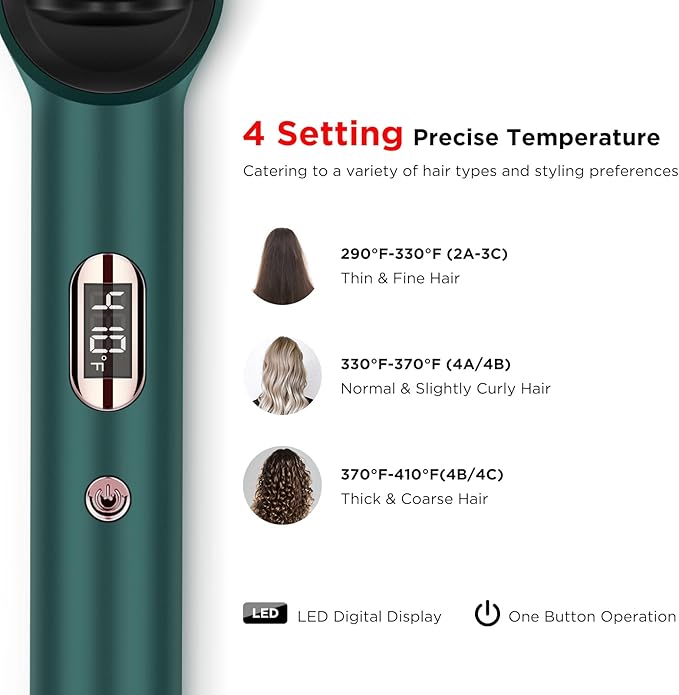 Prizm Hair Straightener Brush, 20s Fast Heating, Negative Ions Hair Straightening Brush with Less Frizz, 4 Temp Settings & LED Display, Anti-Scald Design, Gift for Women, Dual Voltage, Dark Green