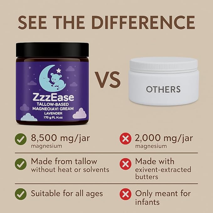 Magnesium Lotion for Kids | Tallow-Based Magnesium Lotion for Sleep | Lavender Scented | No Melatonin Sleep Aid | Arnica Cream, Eczema Cream for Kids | Organic, Made in the USA, 3 Month Supply