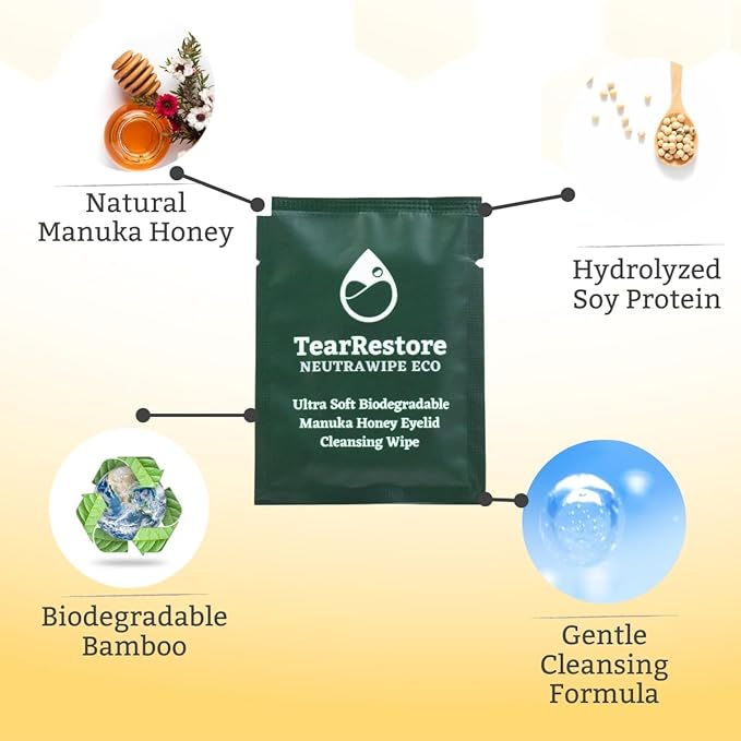 TearRestore NeutraWipe Eco Manuka Honey Eyelid Wipes | Ultra-Soft Biodegradable Eyelash Cleanser For Blepharitis & Dry, Itchy, Swollen, Irritated Eyes (30 Count)