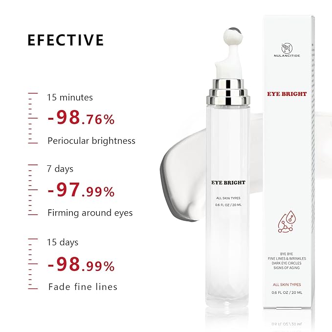 20ML/ 0.6FL OZ Eye Serum, Eye Cream for Dark Circles, 360° Massage Roller-Ball Under Eyes Treatment Eyes Serum for Wrinkles Fine Lines, Under Bags Anti Aging For Women & Men