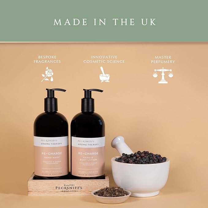 Pecksniffs Moisturizing Hand Wash and Hand & Body Lotion Caddy Set - Aroma:Therapy Re-Charge, 500 ml/16.9 fl oz