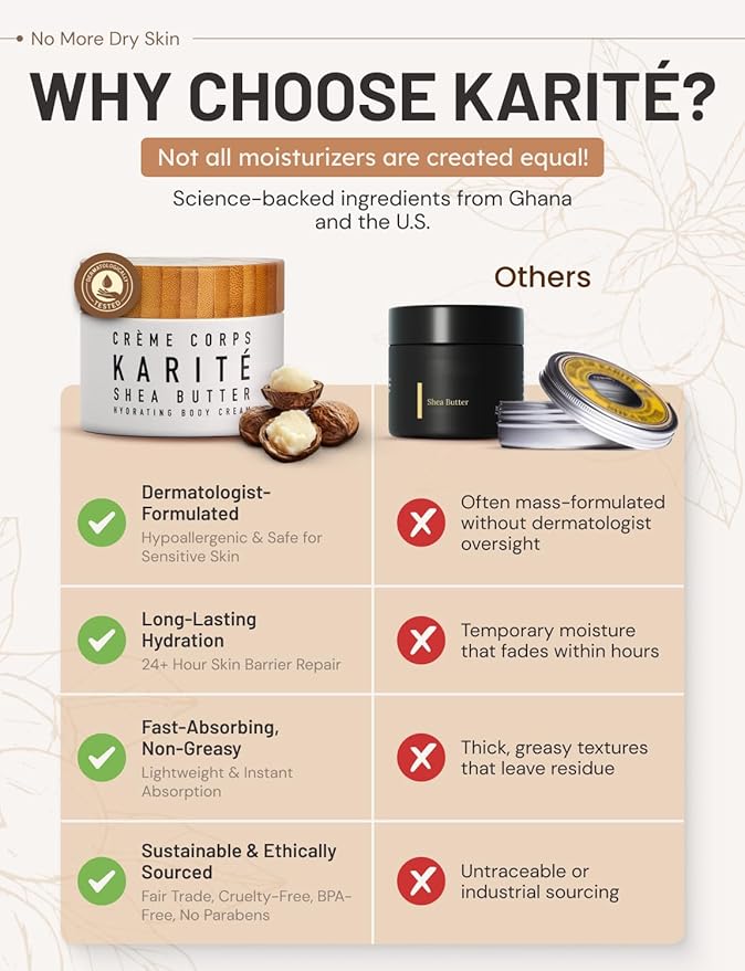 Karité Crème Corps Shea Butter Body Cream | Hydrating Moisturizer for Dry & Sensitive Skin | Dermatologist-Formulated and Approved | Cruelty-free & Hypoallergenic for all Skin Types