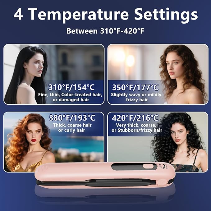 2-in-1 Cordless Hair Straightener & Curler – Includes Carrying Pouch – Mini Travel Hair Straightener with LCD Display, USB-C Charging, 4 Temp Modes up to 420°F and Long Battery Life