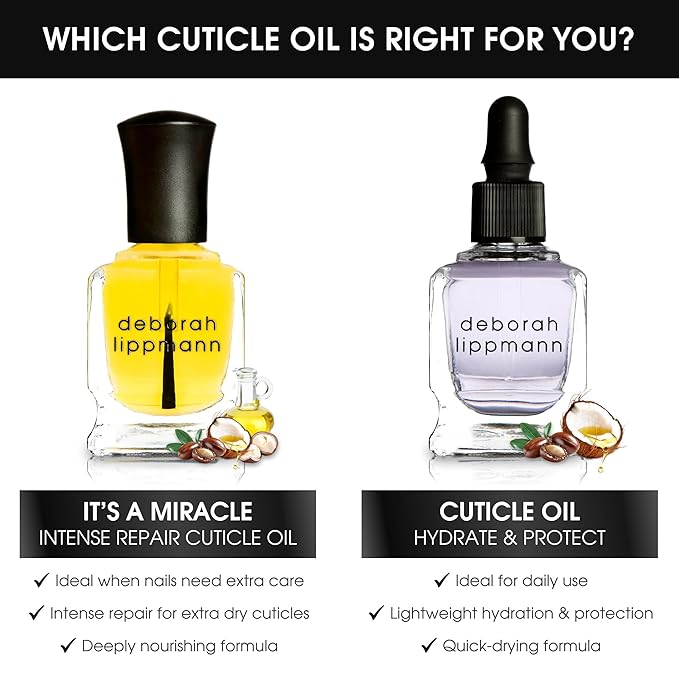 Deborah Lippmann Cuticle Oil, Hydrating Nail Care Treatment, Repair Dry Cuticles with Vitamin E and Coconut Oil, 0.50 Fl Oz
