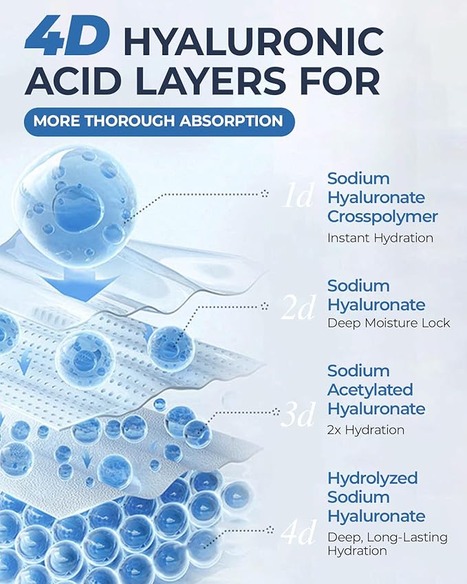 Collagen Face Mask Sheet, Hydrating Hyaluronic Acid Face Masks Skincare for Moisturizing, Soothing, Anti-Aging, Vegan Facial Masks for Women Man Skin Care Gifts 6 Sheet