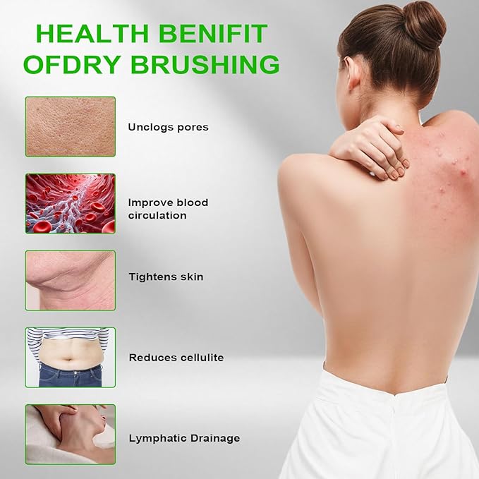 Premium Dry Brushing Body Brush Set, Natural Body Brush Wood Long Handle with Dual-Purpose Brush, Bullet Head Massager,Sisal Bath Bar,Stone Brush, Boar Bristle Face Cleansing Brush for A Glowing Skin