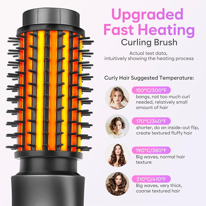 Cordless Curling Iron Brush, 2024 New Portable Travel Curling Iron Mini Brush for Women, 7000Mah USB Rechargeable Curling Wand Brush with Negative Ion, Gray