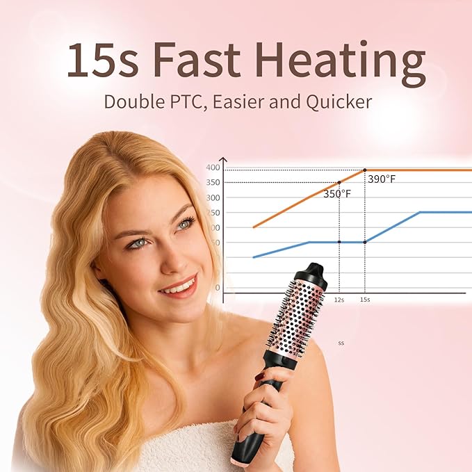Thermal Brush, Heated Round Brush, Negative lon Heated Curling Brush 1.5 Inch, 3 Temp Settings,15s Heating, Dual Voltage Rose Gold Update Ceramic Tourmaline
