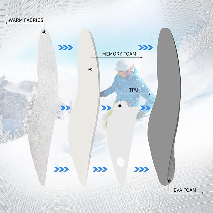 210lbs+ Winter Wool Warm Insole Plantar Fasciitis Pain Relief Men Arch Support Orthotic Insert Flat Feet Women, Heel Spur Relief Work Boot Shoes Insole Standing All Day Size 12, 305MM