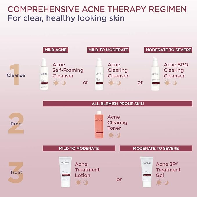 Glytone Acne BPO Treatment Gel - 5% Benzoyl Peroxide Spot Acne Treatment for Face - Cystic Breakout and Scar Medication - Non-Comedogenic Time-released Formula for Oily, Blemish-Prone Skin - 2 fl oz