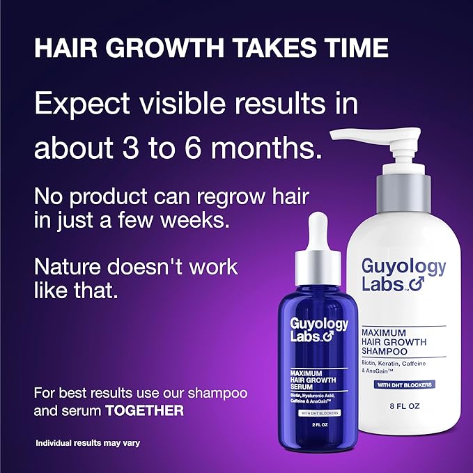 Hair Growth Shampoo For Men - With Conditioner for Thinning Hair - Natural DHT Blockers To Reduce Hair Loss - AnaGain™ - Biotin and Keratin Best for Growth and Thickening - Made in USA - Guyology Labs