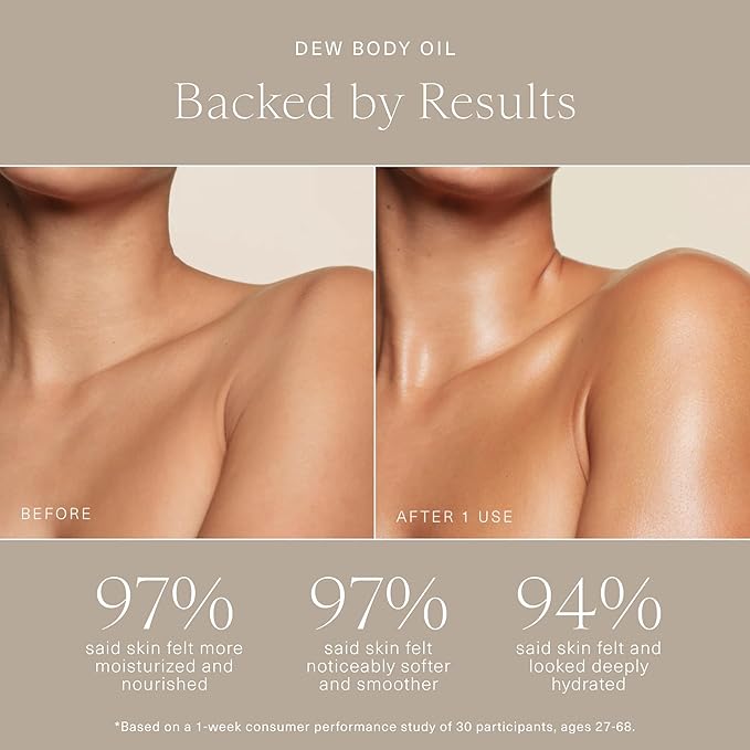 Oak Essentials Dew Body Oil | Nourishing Daily Body Oil for Radiant, Supple Skin with Borage Seed Oil, Cedarwood, and Sweet Almond Oil, 3.4 Fl Oz