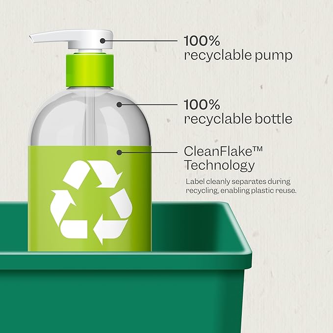 Renpure Kiwi and Hyaluronic Acid Ultra Hydrating Body Wash - Leaves Skin Moisturized - Rids Skin of Daily Grime - Gentle Formula - Dye and Paraben Free - Recyclable, Pump Bottle Design - 24 fl oz