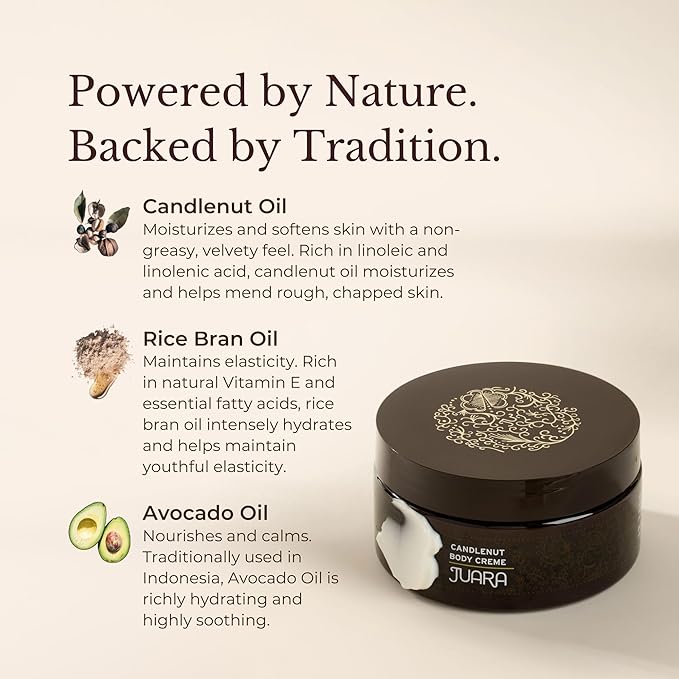 Juara Candlenut Body Cream for Dry Skin - Moisturizing Body Lotion with Natural Oils & Butters - Hydrating Daily Moisturizer - 7.5 oz