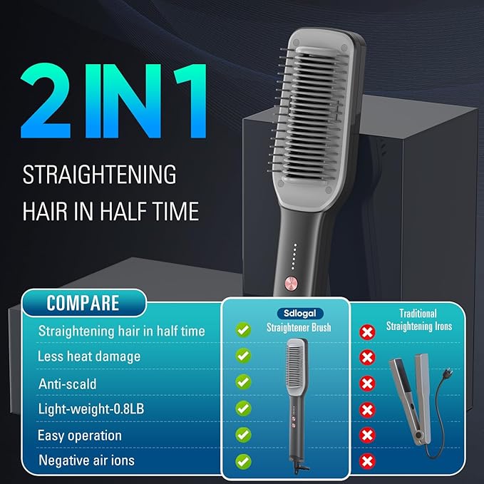 sdlogal Hair Straightener Brush – Hair Straightening Iron with Built-in Comb, 20s Fast Heating & 5 Temp Settings & Anti-Scald, Perfect for Professional Salon at Home (Black - Matte)