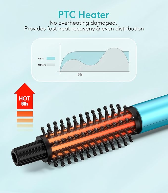 Farery Mini Thermal Brush, Curling Iron 3/4 Inch, Heated Round Brush for Volumizing and Small Curls, Travel Size Curling Iron for Short & Thin Hair, Dual Voltage, One Heat 392°F, Blue