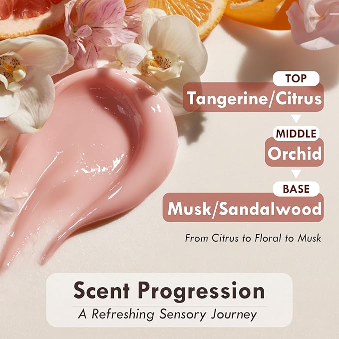 Korean Red Bean Body Lotion - 24-Hour Hydrating Moisturizer for Dry Skin with Peptides & Hyaluronic Acid for Smooth Sensitive Skin Women & Men - Vegan & Cruelty-Free - 8.45 fl oz