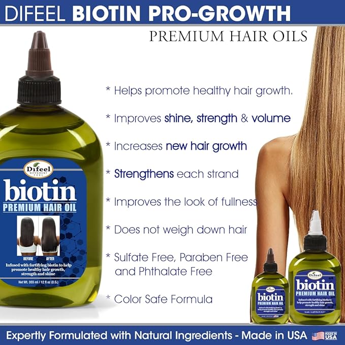 Difeel Biotin Regimen for Hair Growth - 4-Step Shampoo, Condition and Treatment System (4-PC SET)