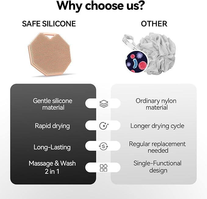 Silicone Body Scrubber, Silicone Loofah Exfoliating Body Scrubber for Shower, Long-Lasting Body Brush for All Skin Types& Lather Well Easy to Clean (Pink)